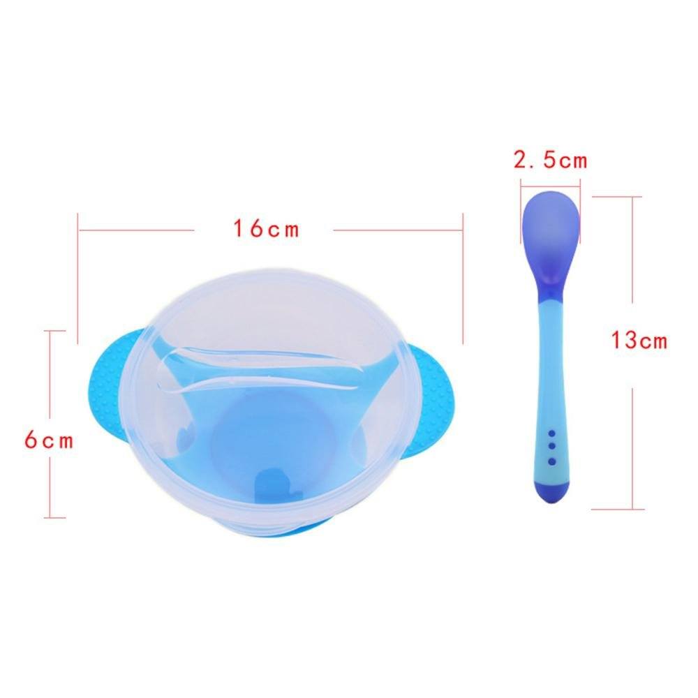 Baby Suction Bowl - Baby Bubble Store