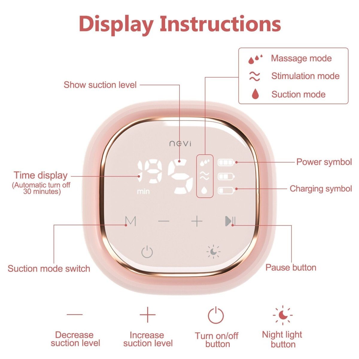 New Double Electric Breast Pump - Baby Bubble Store